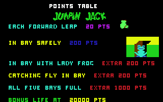 frogger_-_jumpin_jack_-_c64_-_01.png