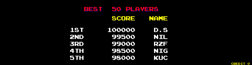 the_ninja_warriors_scores.png