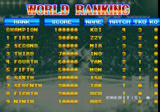 best_bout_boxing_scores.png