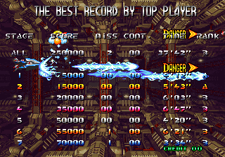 blazing_star_scores.png