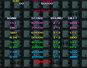 burning_force_scores.png