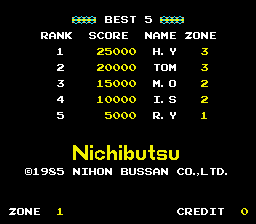 cop_01_scores.png