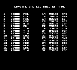 crystal_castles_scores.png