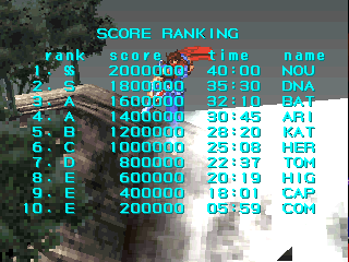 strider_hiryu_2_scores.png