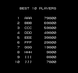 karnov_-_score.png