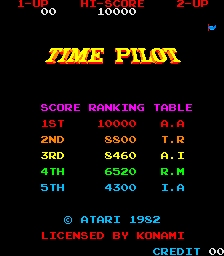 time_pilot_scores.png