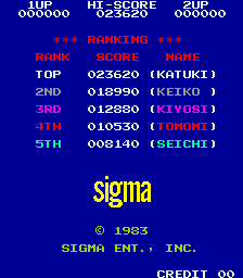 battle_cruiser_m-12_scores.png