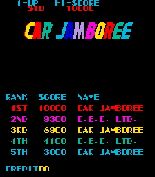 car_jamboree_scores.png