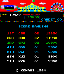 circus_charlie_scores.png
