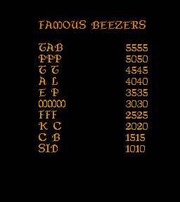 beezer_scores.png