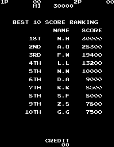 chinese_hero_scores.png