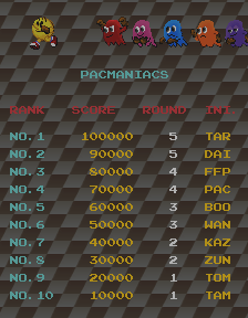 pac-mania_scores.png