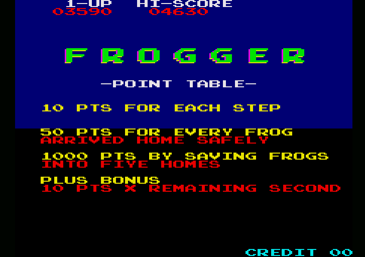 frogger_-_x68000_-_01.png