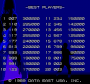 novembre09:sly_spy_scores.png