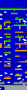 archivio_dvg_13:rainbow_islands_-_world1_-_round3.png